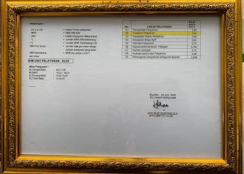 Indeks Kepuasan Masyarakat Triwulan II Periode Bulan April s/d Juni 2022